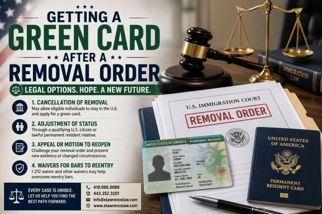 Legal options for getting a green card after a removal order, including cancellation of removal, appeals, waivers, and adjustment of status.
